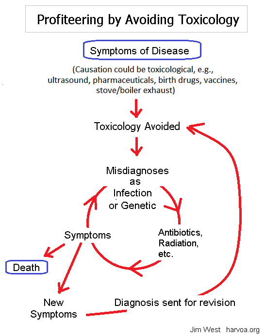 causation_seq_text